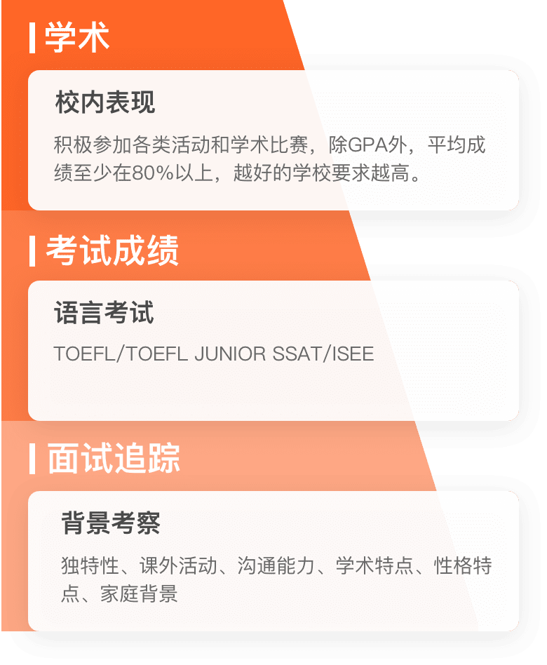 美国高中留学 美国高中排名 美国高中留学条件 棒呆国际教育